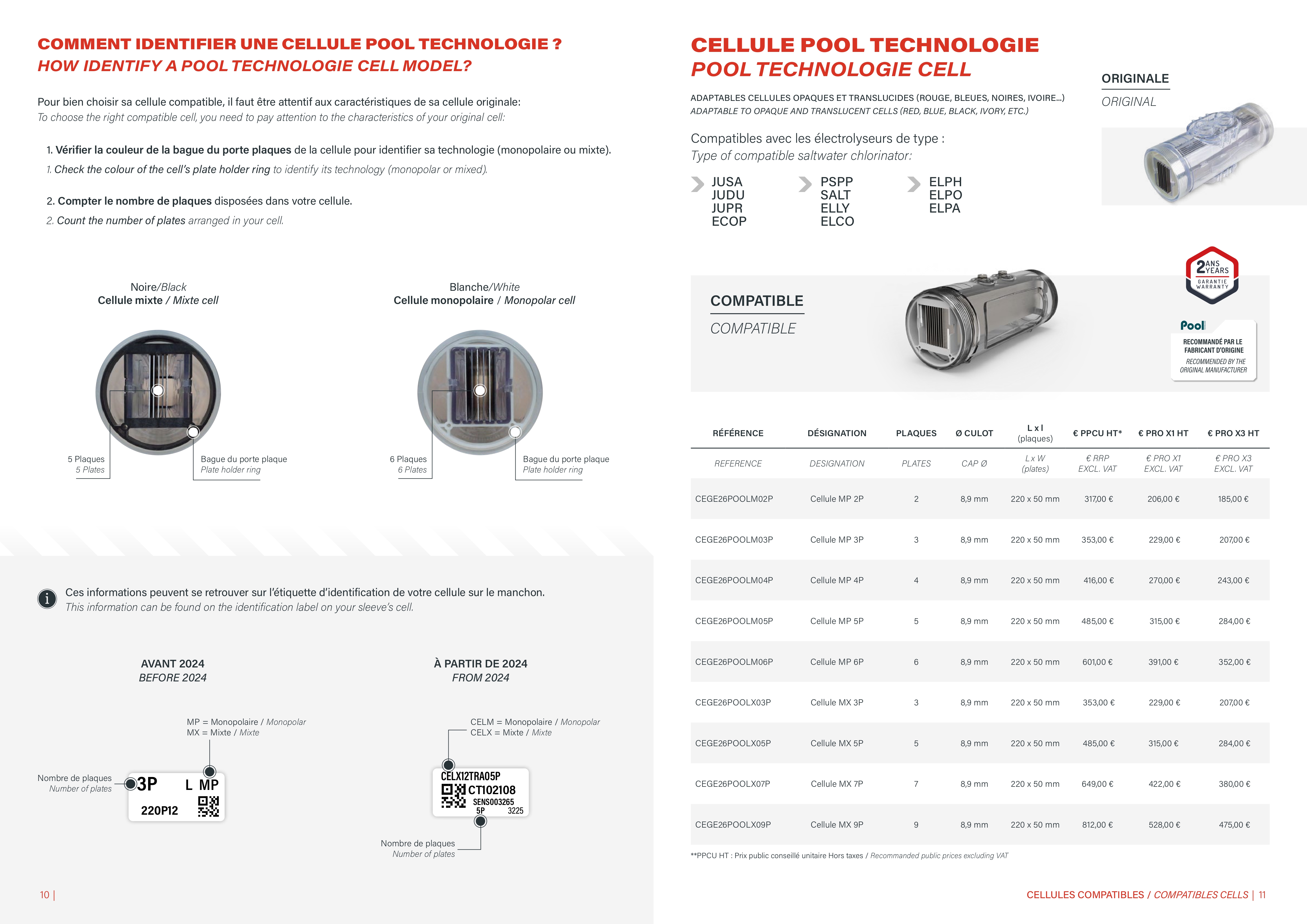 Fiche info cellule
