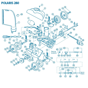 polaris 280